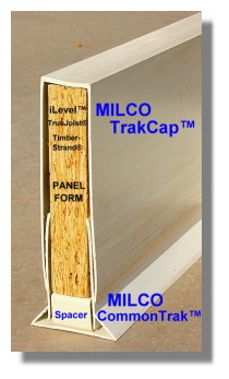 MILCO -- THE PERFECT SOLUTION!&nbsp;&nbsp;&nbsp;ORDER FROM YOUR DISTRIBUTOR TODAY